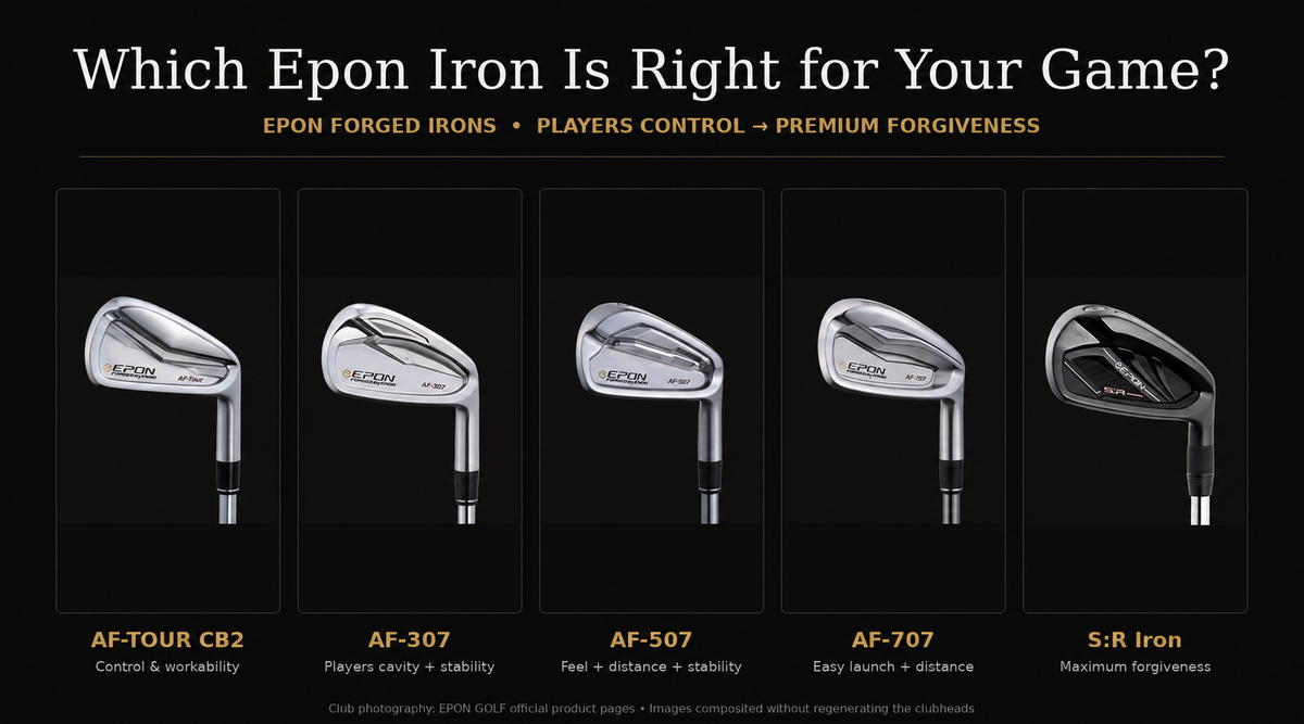 Epon Irons: Finding the Right Model for Your Game