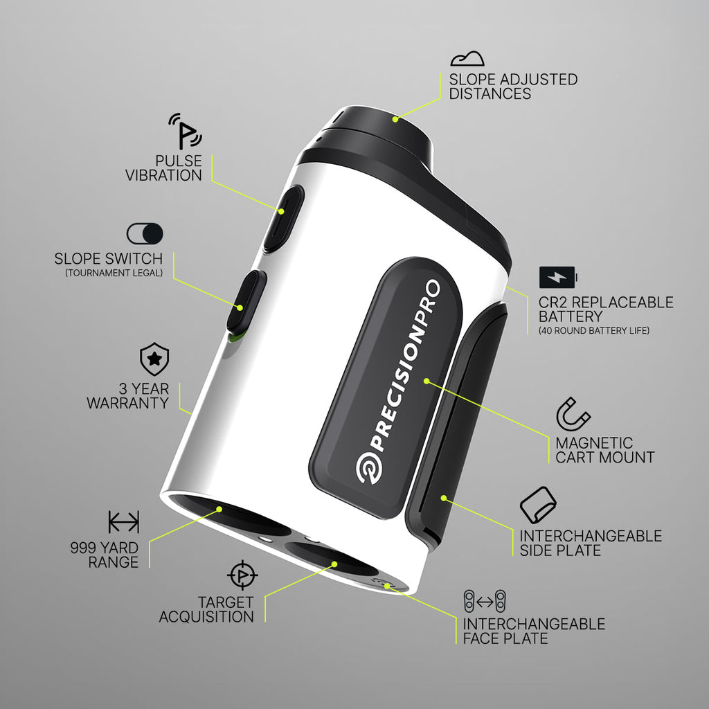 NX10 Slope Rangefinder