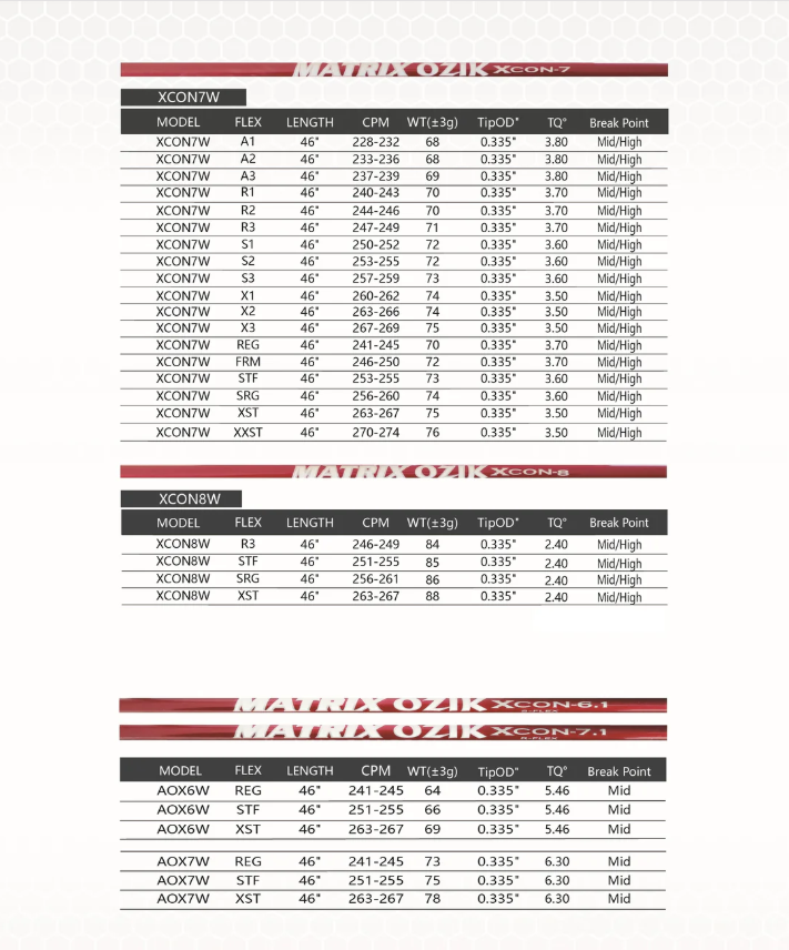 Matrix Ozik XCON Series Red Wood Shafts
